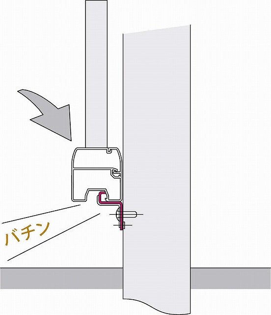 ↑ルシアス フェンス H05型F01型F04型 自由柱施工 下胴縁納まり スナップイン方式_イラスト_XFXX0738